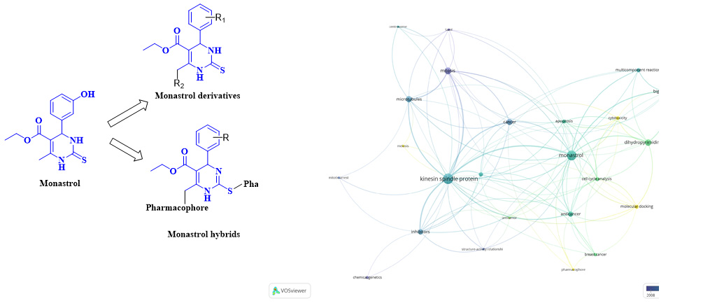 Graphical Abstract